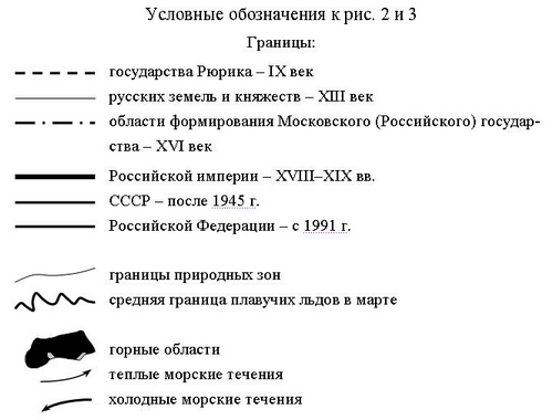 Реферат: Менталитет русского человека