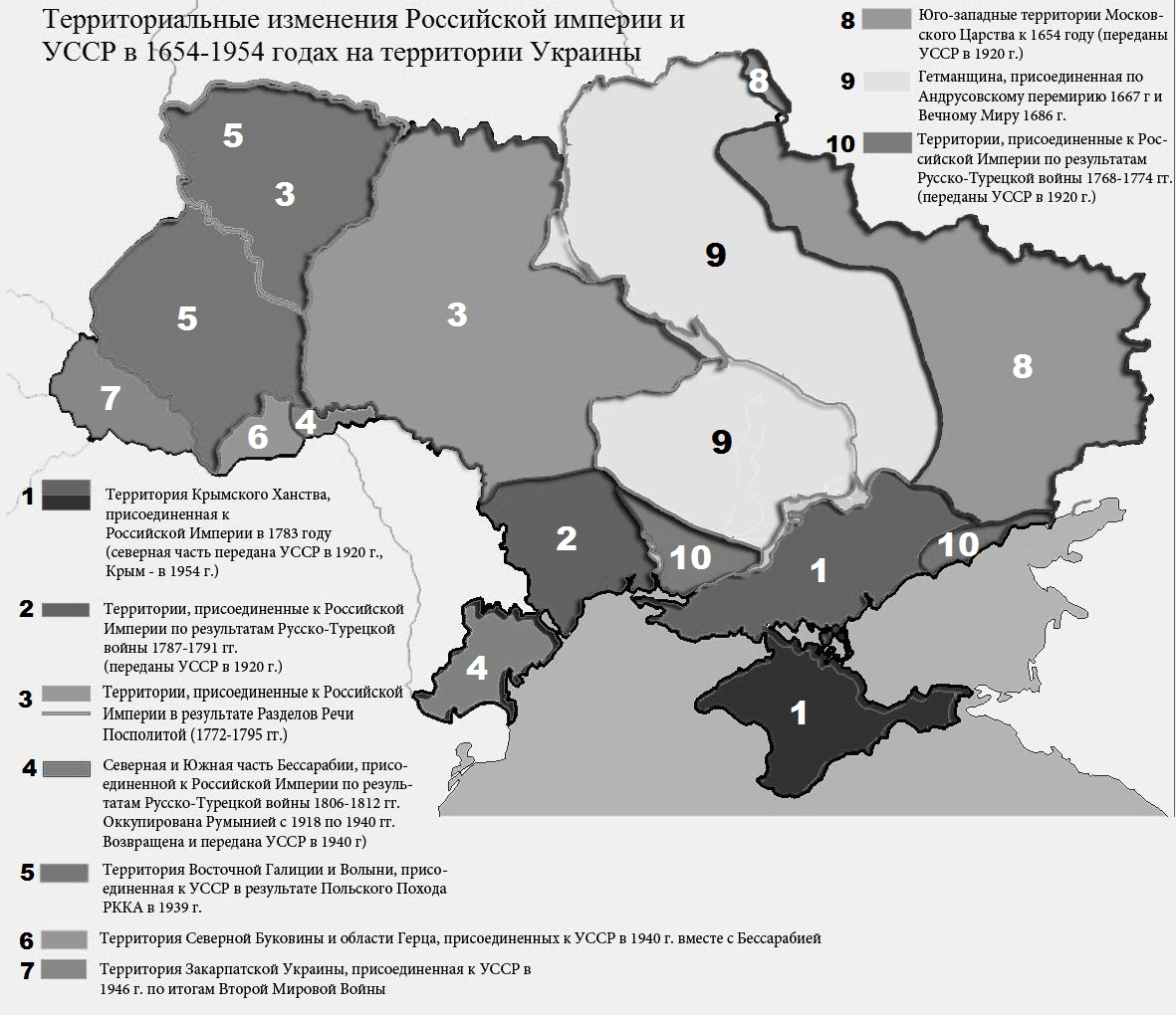 Какая территория была передана