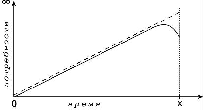 Реферат: Политический кризис в Бельгии 2007-2010