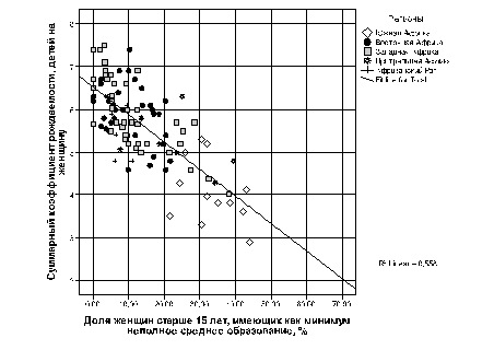 Подпись:  