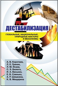 Дестабилизация: глобальные, национальные, природные факторы и механизмы