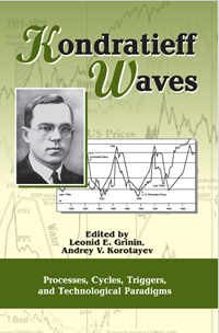 Kondratieff waves